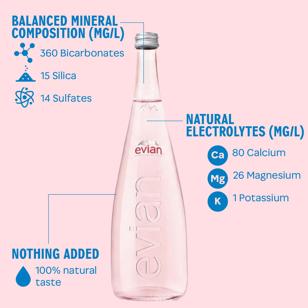 evian® 330ml Natural Spring Water