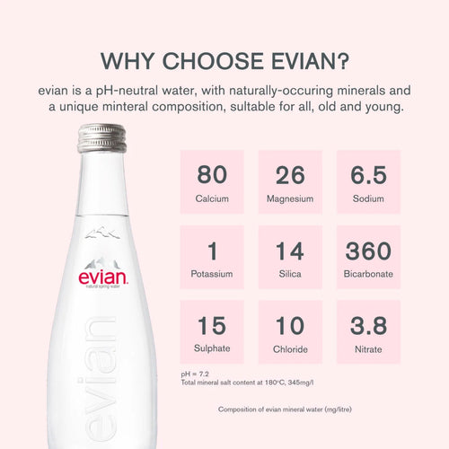 evian® 330ml Natural Spring Water